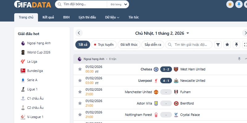 Giao diện trang chủ của FIFADATA