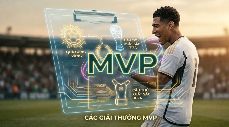 Thông tin về&nbsp;các giải thưởng MVP nổi tiếng trong bóng đá