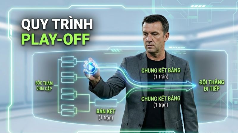 Tìm hiểu về cách diễn ra của thể thức play-off