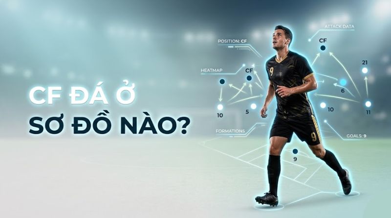 cf trong bóng đá là gì