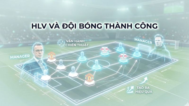 đội hình 4222