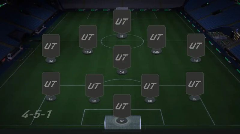 Đội hình 4-5-1 liên tục thay đổi hình dáng tùy theo giai đoạn có bóng và mất bóng