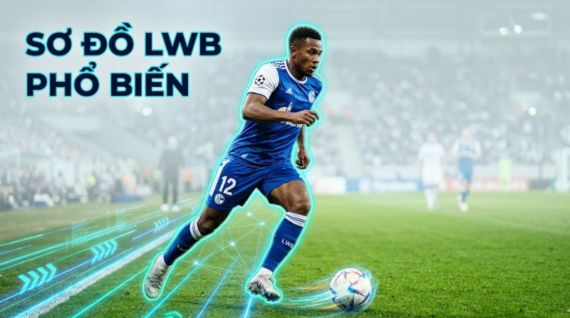 lwb trong bóng đá là gì