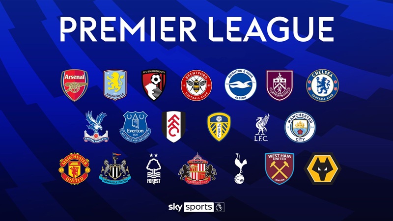 Ngoại hạng Anh là gì? Khám phá giải đấu Premier League hấp dẫn