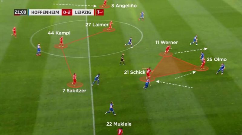 Áp đảo trung lộ là lợi thế lớn nhất của sơ đồ 4-3-2-1